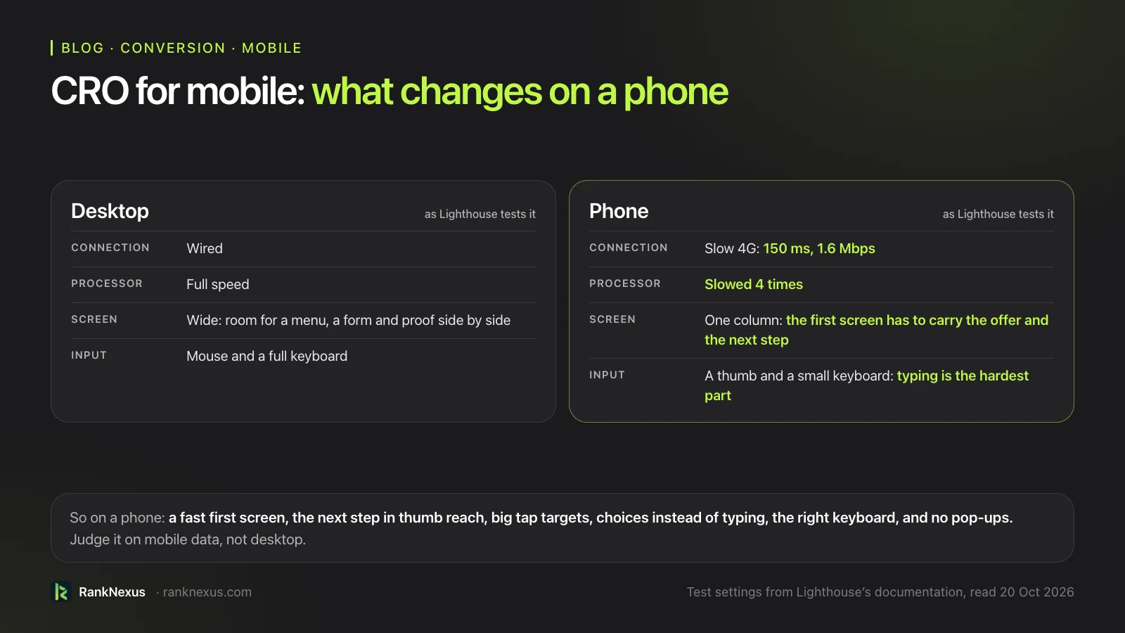 CRO for mobile: desktop against phone, as Lighthouse tests them. Desktop: a wired connection, a full-speed processor, a wide screen and a mouse and keyboard. Phone: slow 4G at 150 milliseconds and 1.6 megabits per second, a processor slowed four times, one column where the first screen has to carry the offer and the next step, and a thumb with a small keyboard. So on a phone: a fast first screen, the next step in thumb reach, big tap targets, choices instead of typing, the right keyboard and no pop-ups.