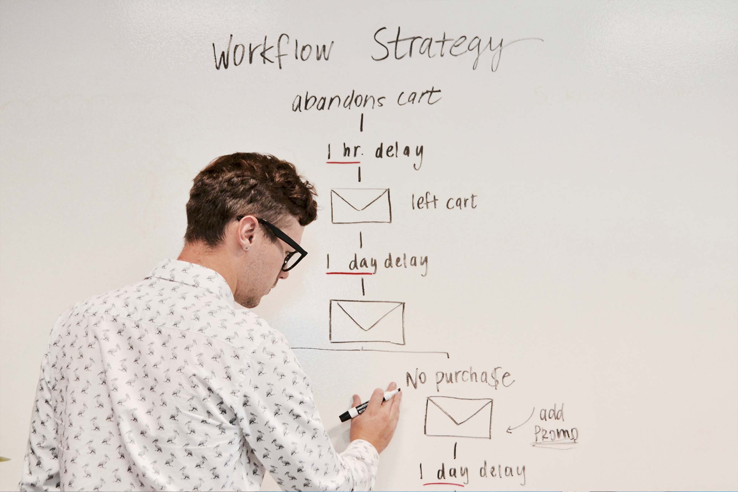 How to Build your first Content Marketing Strategy 6 Man Writing on Whiteboard